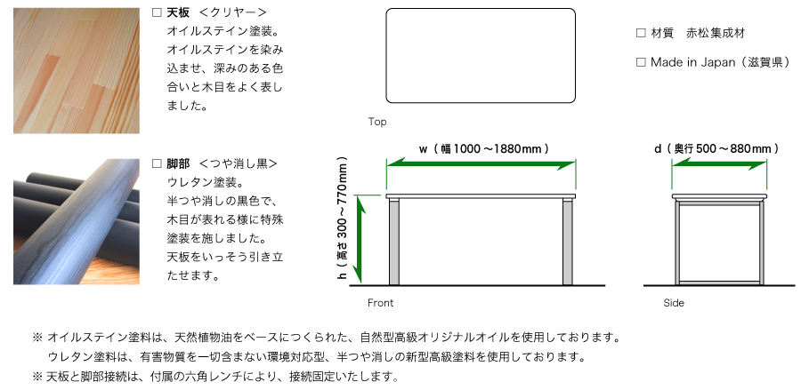 st01  説明図 Simple T01