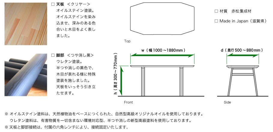 st02  説明図 Simple T02