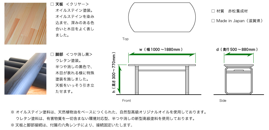 st03  説明図 Simple T03